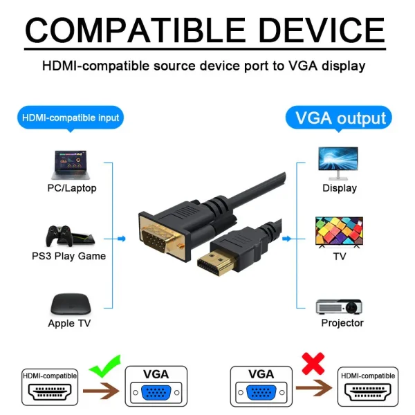 Envisaoc HDMI to VGA Adapter Cable 1.8M – 1080P Full HD Converter for Laptop, PC, TV, Monitor & Projector - Image 2